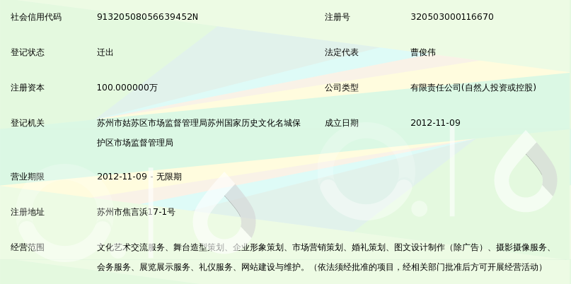 苏州爱唯艺文化传播 舞台艺术造型策划的匠心之选